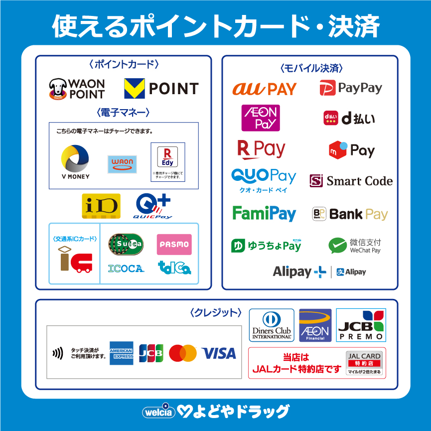 キャッシュレス決済一覧の画像です。